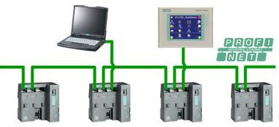 西門子產(chǎn)品榮獲控制工程中文版&ldquo;年度最佳產(chǎn)品獎&rdquo;