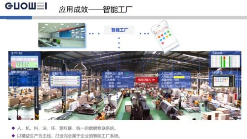 全印展特輯 國威智能推出軟硬件一體化智能印廠解決方案，引領印刷行業數字化變革